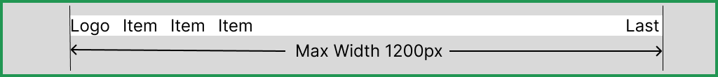 Nav example with max width and the last item on the right